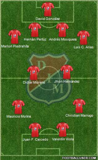 CD Independiente Medellín 4-2-2-2 football formation