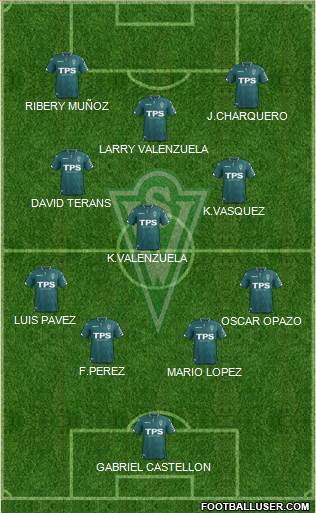 CD Santiago Wanderers S.A.D.P. 4-2-3-1 football formation