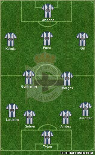 R.C. Deportivo de La Coruña S.A.D. football formation