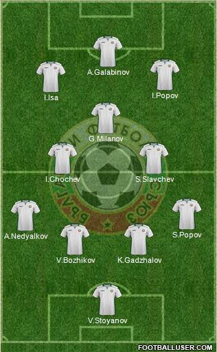 Bulgaria 4-2-3-1 football formation