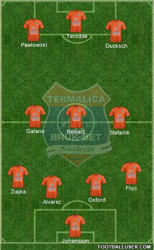 Termalica Bruk-Bet Nieciecza 4-3-2-1 football formation