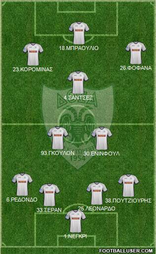 Doxa THOI Katokopias 4-2-1-3 football formation