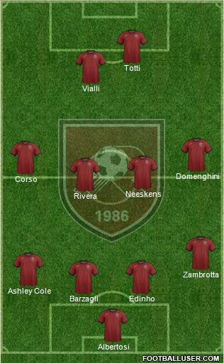 Reggina football formation