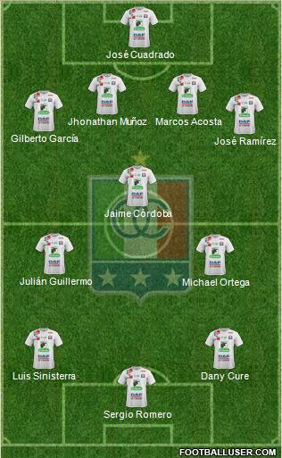 CD Once Caldas 4-3-3 football formation