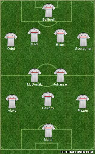 Fulham 4-2-4 football formation