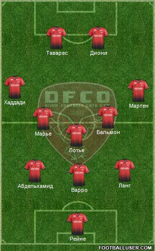 DFCO 3-5-2 football formation