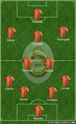 Galatasaray SK 4-2-3-1 football formation