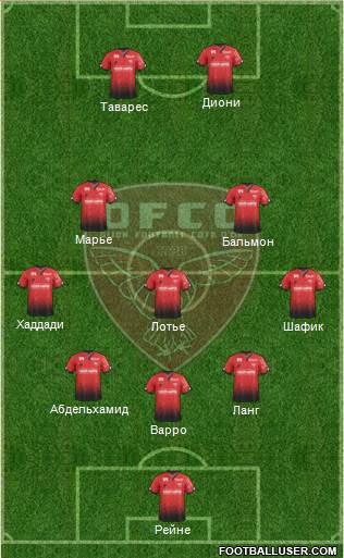 DFCO 5-3-2 football formation