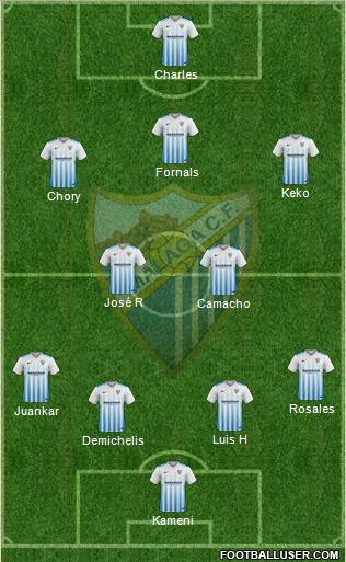 Málaga C.F., S.A.D. 4-3-2-1 football formation