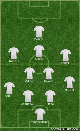 Championship Manager Team 4-2-3-1 football formation