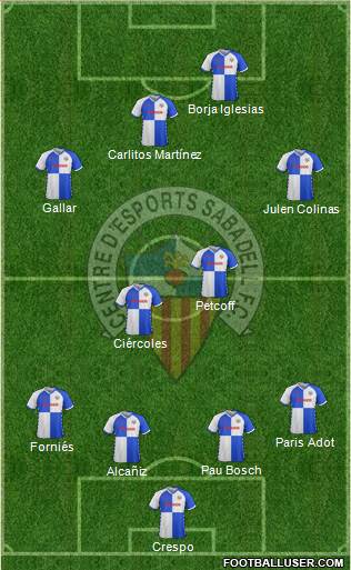 C.E. Sabadell football formation