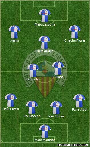 C.E. Sabadell 4-2-3-1 football formation