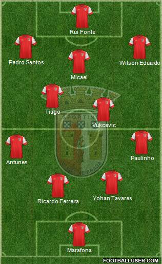 Sporting Clube de Braga - SAD 4-1-3-2 football formation