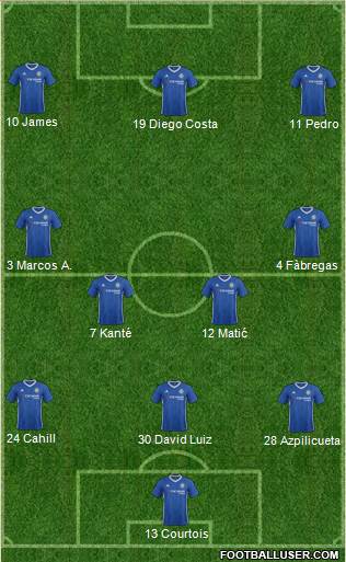 Chelsea 3-4-3 football formation