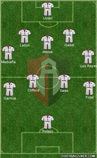 Club Deportivo Atlas 5-4-1 football formation