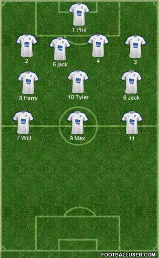 Tranmere Rovers 4-3-3 football formation