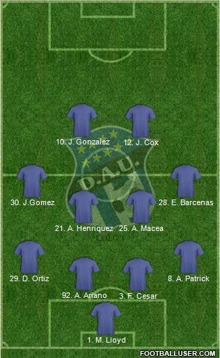 CD Arabe Unido 4-4-2 football formation