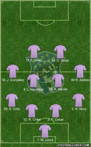 CD Arabe Unido football formation