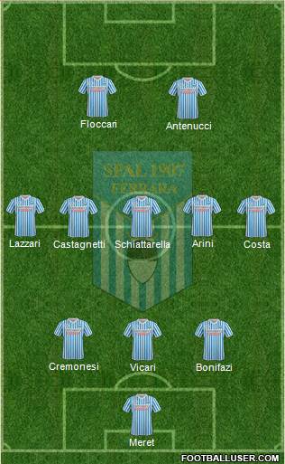 S.P.A.L. 3-5-2 football formation