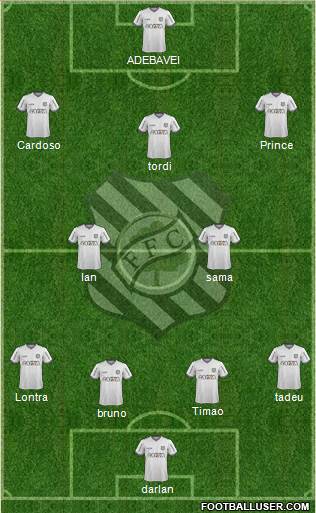Figueirense FC 4-2-3-1 football formation