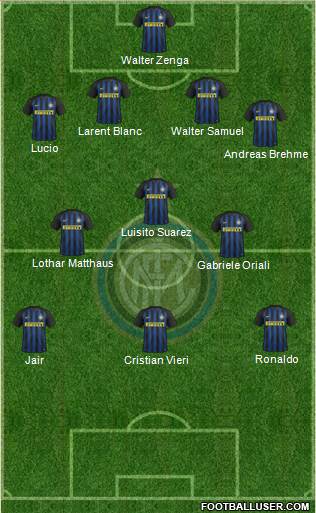 F.C. Internazionale 4-3-3 football formation