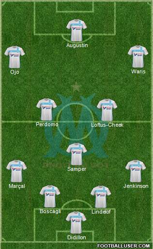 Olympique de Marseille 4-2-4 football formation