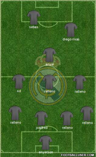 Real Madrid C.F. 4-4-2 football formation