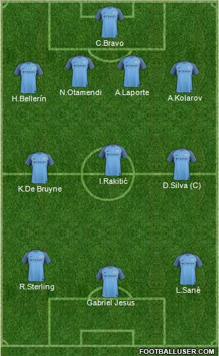 Manchester City 4-3-3 football formation