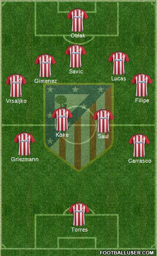 C. Atlético Madrid S.A.D. 5-4-1 football formation