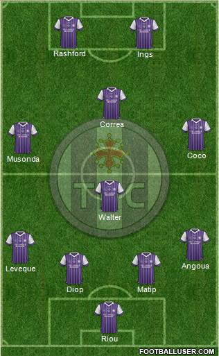 Toulouse Football Club 4-1-2-3 football formation