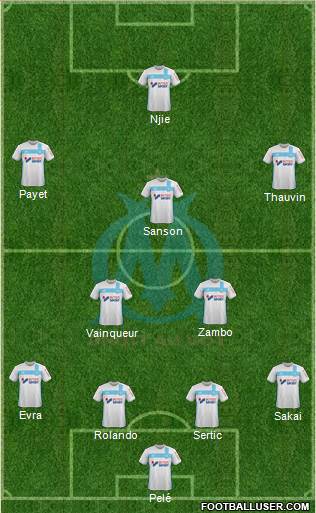 Olympique de Marseille 4-2-3-1 football formation