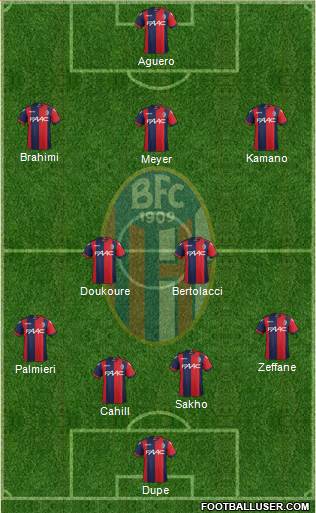 Bologna 4-5-1 football formation