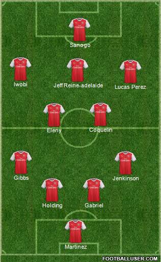 Arsenal 4-2-3-1 football formation