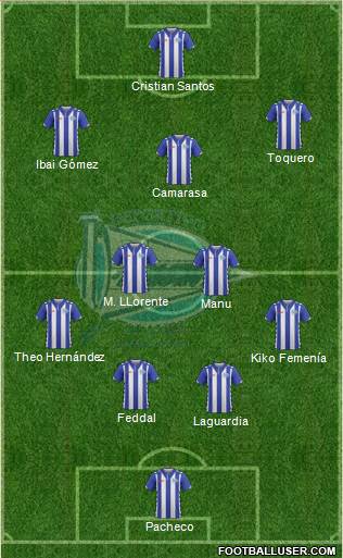 D. Alavés S.A.D. 3-5-2 football formation