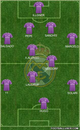 Real Madrid C.F. 4-3-3 football formation