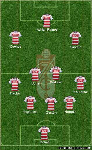 Granada C.F. 4-1-2-3 football formation