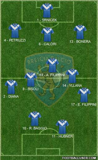 Brescia 3-5-2 football formation