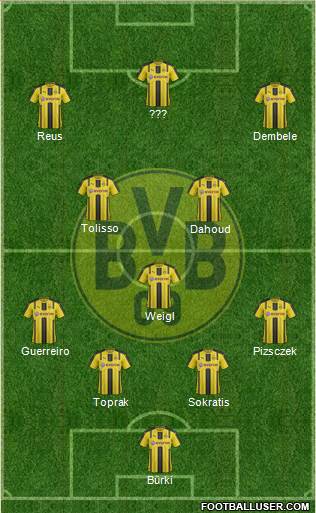 Borussia Dortmund 4-3-3 football formation