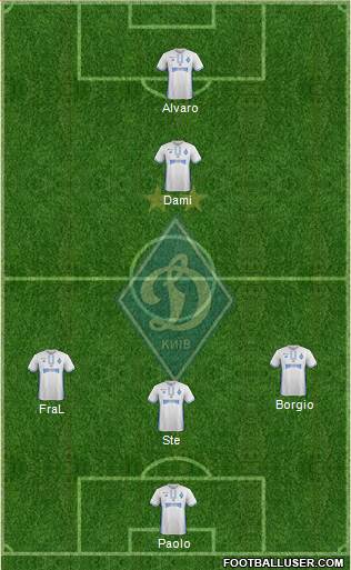 Dinamo Kiev 3-5-1-1 football formation