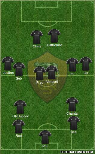 St. Catherine's Roma Wolves 3-4-1-2 football formation