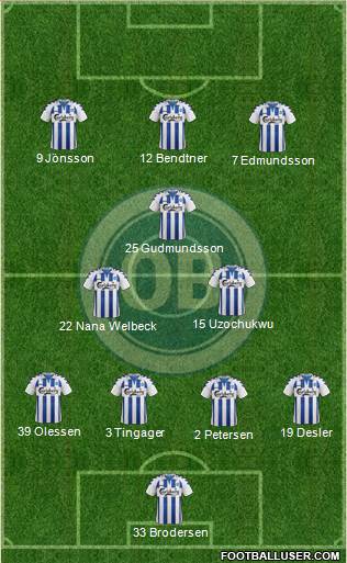 Odense Boldklub 4-2-1-3 football formation