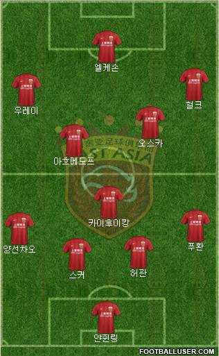 Shanghai Dongya 5-3-2 football formation