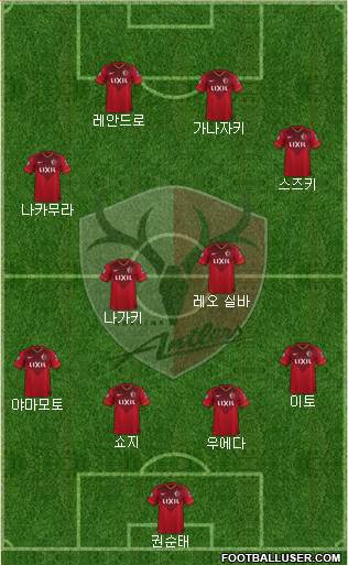 Kashima Antlers 5-3-2 football formation