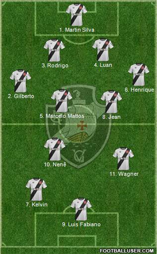 CR Vasco da Gama 4-2-2-2 football formation