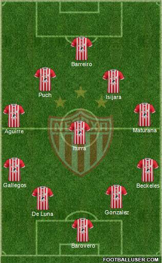 Club Deportivo Necaxa 4-3-2-1 football formation