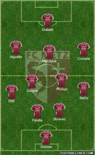 Football Club de Metz 4-2-3-1 football formation