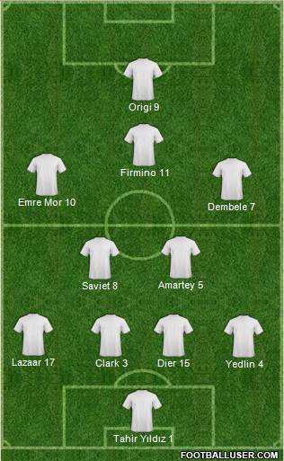 Champions League Team 4-2-3-1 football formation