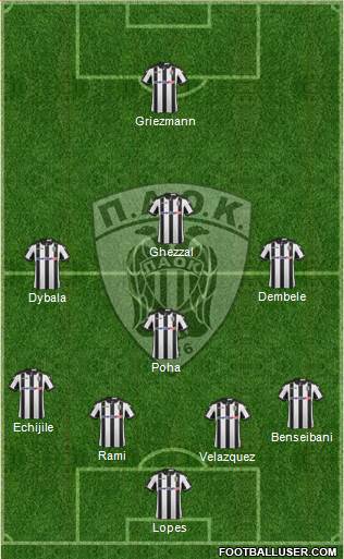 AS PAOK Salonika 4-1-4-1 football formation