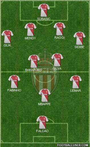 AS Monaco FC 4-4-1-1 football formation