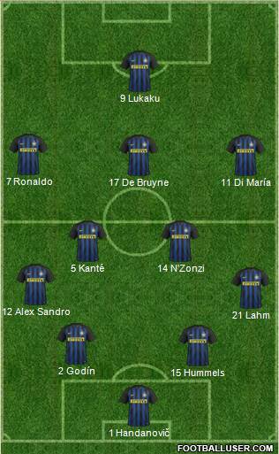 Fifa Team 4-2-3-1 football formation